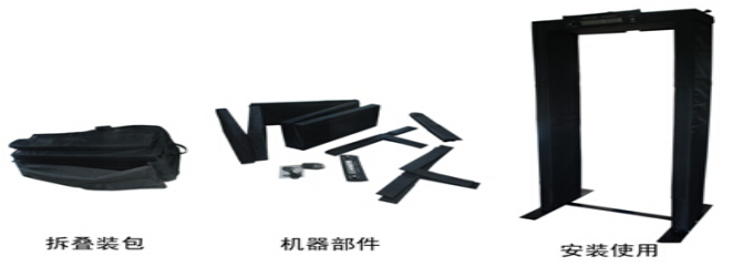 便攜式安檢門細節 便攜式安檢門細節