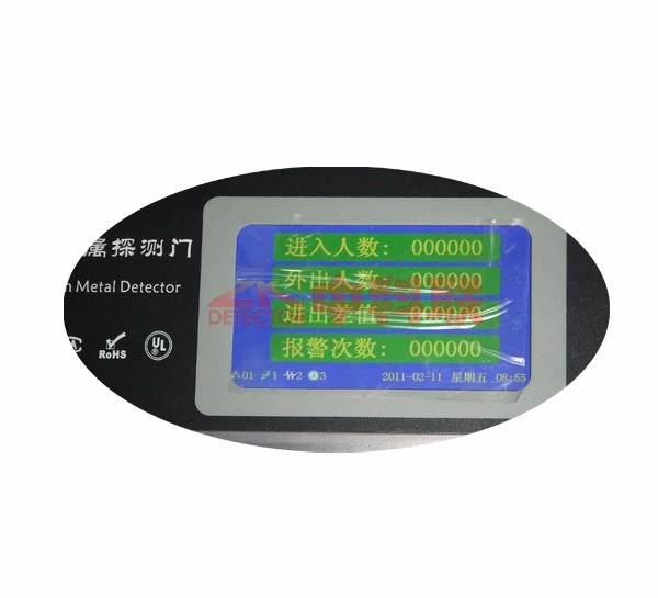 804系列通過(guò)式金屬安檢門(mén)